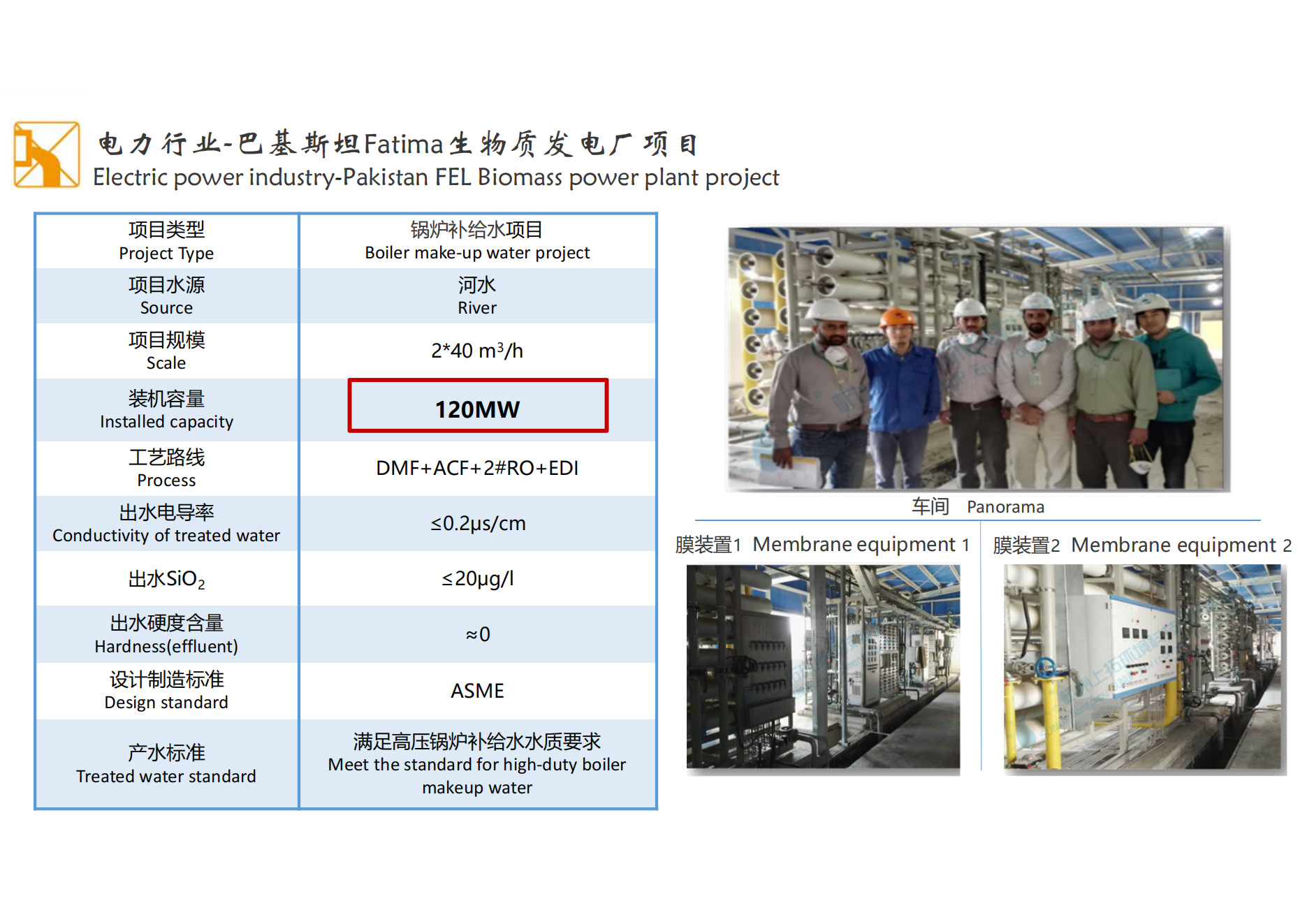 YHDE -超纯水系统行业业绩 Ultrapure Water System Projects Проекты в области систем ультрачистой воды EN1.png