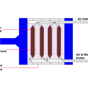 REVERSE AIR BLOWING SYSTEM / FILTER CAKE DRYING AND DEWATERING SYSTEM